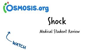 Shock  Clinical Presentation [upl. by Nahsaj]