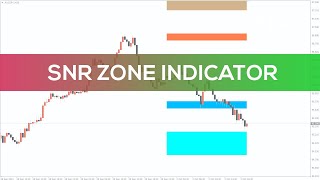 SNR Zone Indicator for MT4  OVERVIEW [upl. by Lewls]