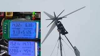 OFF GRID WIND TURBINE SYSTEM PART 5 [upl. by Origra]