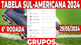 TABELA DA SULAMERICANA 2024 HOJE  CLASSIFICAÇÃO DA COPA SULAMÉRICANA HOJE  COPA SUL AMERICANA [upl. by Anitsirhk]