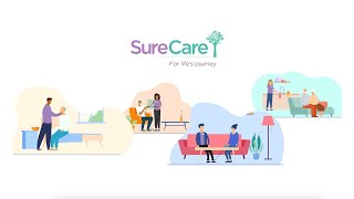 Quality Home Care Services from SureCare [upl. by Eastman873]