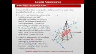 Axonométrico Perspectiva Caballera Obtención de una Sección Plana [upl. by Inoj]