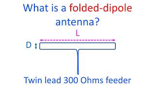 What is a folded dipole antenna [upl. by Yenahteb]