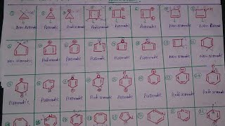 AROMATICITY PART II example based on aromaticity anti aromaticity and non aromaticity [upl. by Washington]