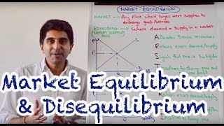 Y1 5 Market Equilibrium amp Disequilibrium [upl. by Asia]