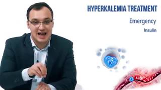 Hyperkalemia Treatment [upl. by Sandie]