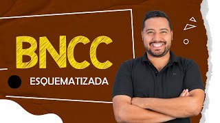 BNCC para Concurso PROFESSOR ✅ BNCC Simulado 2024 [upl. by Atsahc]