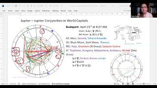 Jupiter – Uranus Conjunction in World Capitals [upl. by Mansoor]