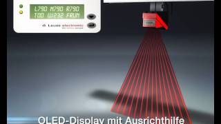 Leuze electronics LES 36  Smart Laser Line Edge Sensing amp Measuring Sensors [upl. by Hannala]