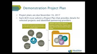 Understanding Bidirectional Integration for the Medicaid Transformation Demonstration [upl. by Alyse]