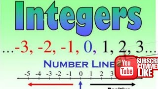 Integers for class 6  NCERT MATHS   CBSE BOARD  integers class 6 [upl. by Publias674]