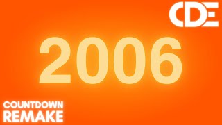 Discover Card 2006 Countdown Remake [upl. by Nueormahc317]