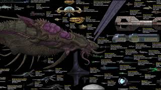 STARSHIP SIZE COMPARISON CHART [upl. by Asyla]