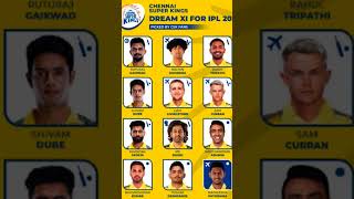 Csk dream team in ipl 2025 selected by csk fans csklovers cricketlovers ipl shorts cricket [upl. by Orimar142]