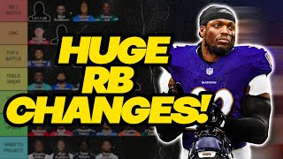 Top 36 Running Back Rankings  Rookie Values  2024 Dynasty Football [upl. by Derzon]