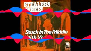 Groove Extracted  Drums and Bass  Stealers Wheel  Stuck in the Middle With You [upl. by Douty187]