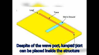 The differences between lumped port and wave port in HFSS [upl. by Nangem]