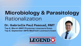 Microbiology amp Parasitology Rationalization January 22 2024  Legend Review Center [upl. by Antoinetta551]