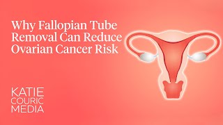 Why fallopian tube removal can reduce cancer risk [upl. by Dickenson]