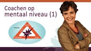 Coachen op 6 niveaus©  mentaal niveau 1 [upl. by Marjory]