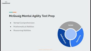 McQuaig Mental Agility Test Prep Guide [upl. by Taryne252]