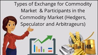 Types of Exchange for Commodity Market Hedgers Speculator and Arbitrageurs Participants [upl. by Attelrac]