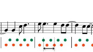 How to play upbeats and downbeats from a music sheet [upl. by Ernestine]