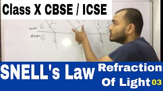 Snells Law  Class X CBSE  ICSE  Refraction Of Light 03 [upl. by Onailerua]