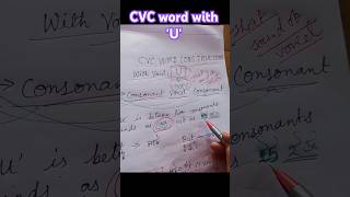 CVC word construction with vowel U cvcwords pronunciationenglish phonetics Simas Education [upl. by Anoy]