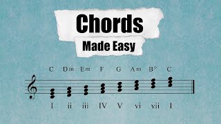 Piano Chords Explained [upl. by Mortensen]