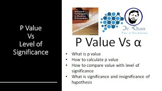 How to Calculate P value in Hindi  What is P value in Hindi  Urdu Comparison of P value and Alpha [upl. by Chuipek]