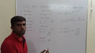 Implementation of Logic Gate Using Only NAND Gate  Learn Thought  S Vijay Murugan [upl. by Leandra621]