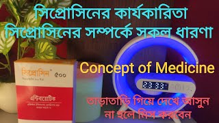 সিপ্রোসিন এর উপকারিতা। সিপ্রোসিন খেলে কি হয়। সিপ্রোসিন এর দাম কত । Ciprocin ar dam koto । সিপ্রোসিন [upl. by Litnahc]