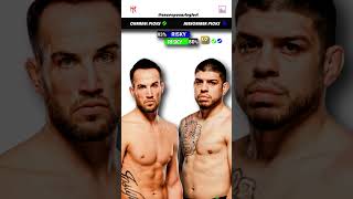 Damon Jackson vs Chepe Mariscal  UFC Predictions  Fight Breakdown  UFC Fight Night [upl. by Rexfourd]