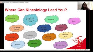 You at UCalgary 2024  Faculty of Kinesiology Session [upl. by Clerk]