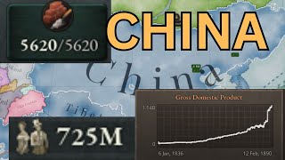 china dominates the world in victoria 3 [upl. by Ulani]