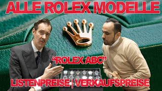 Alle Rolex Modelle  Großes Rolex ABC  Listenpreise  Funktionen Wertentwicklung  190 [upl. by Anglo392]