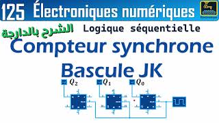 125 Compteur synchrone Bascule JK [upl. by Yelrehs]