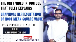 Lecture 2 Graphical representation of Root mean square value RMS value [upl. by Cohin]