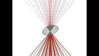 Optical trapping of an ellipsoidal particle [upl. by Ekrub160]