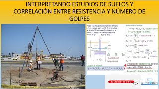 Interpretando estudios de suelos y correlación con número de golpes [upl. by Vescuso654]