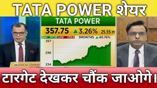 🔴Tata Power share next Target  tata power share letest news  tata power stock analysis 12 jan [upl. by Annavahs]