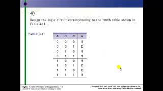 Combinational Logic Circuits sheet 4 solution amp kmap [upl. by Ailime]