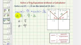 Ex Solve cscxa Without a Calculator [upl. by Kenlee]