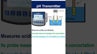 PH Transmitter [upl. by Yleik167]