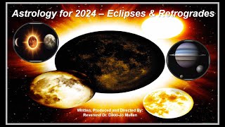 Astrology 2024  Eclipses amp Retrogrades [upl. by Myrna735]