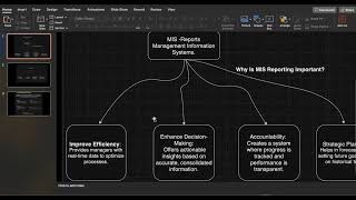 Mastering MIS Reporting A key tool for Datadriven decisionmaking [upl. by Dianemarie372]