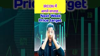 IRCON Share Price Target for Next Week July 2024 trading pricetargets stockmarket shorts [upl. by Moia794]