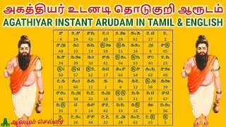 அகத்தியர் உடனடி தொடுகுறி ஆரூடம்  Agathiyar Arudam in Tamil and English [upl. by Hterag]