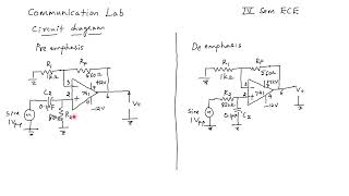 Experiment 2 PREEMPHESIS ANDDEEMPHASIS CIRCUITS [upl. by Chesnut]